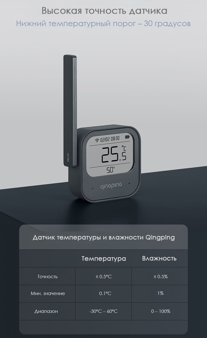 Датчик температуры и влажности Xiaomi Qingping Commercial Thermometer And Hygrometer с высокой точностью датчик
